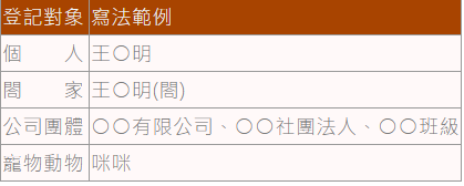 【車關 】車關(意思)是什麼？為什麼會有車關？ 車關前兆｜ 