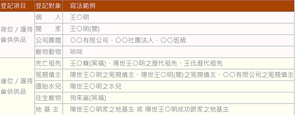 【車關 】車關(意思)是什麼？為什麼會有車關？ 車關前兆｜ 