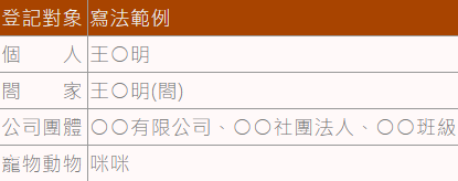 【吉祥天母】吉祥天母感應｜吉祥天母功德｜登記觀音山吉祥天母息