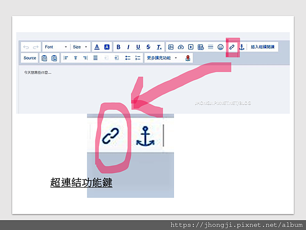 【編輯筆記】文章編輯/超連結鍵