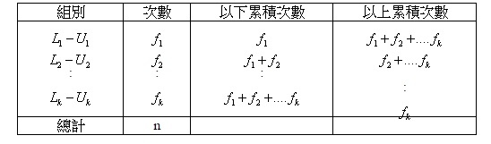 未命名