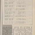 勁歌排行1308C.jpg