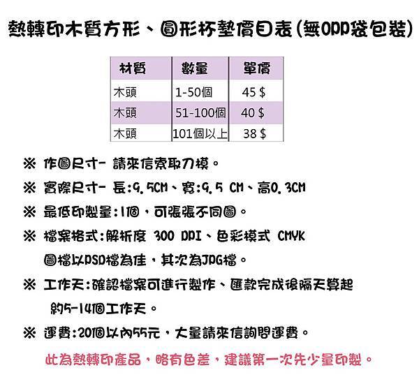 熱轉印木質杯墊.jpg