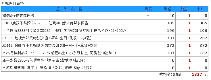 168-1 168-1