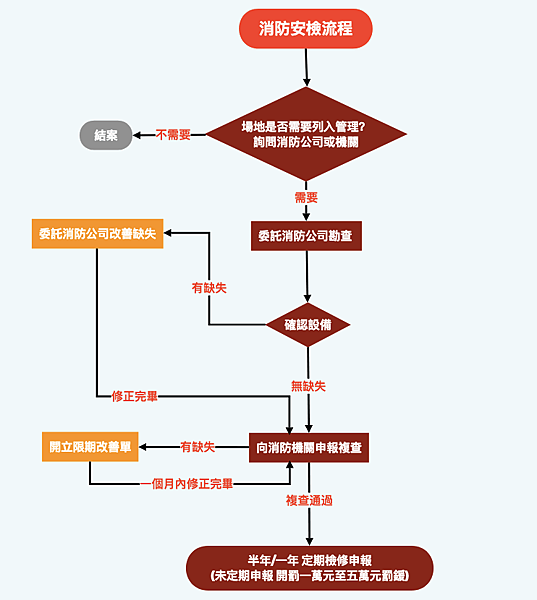 螢幕快照-2018-08-24-下午12.14.14