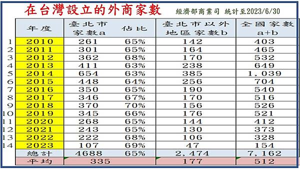 投影片4.JPG