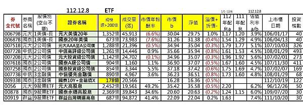 每個孩子都會自己帶財來