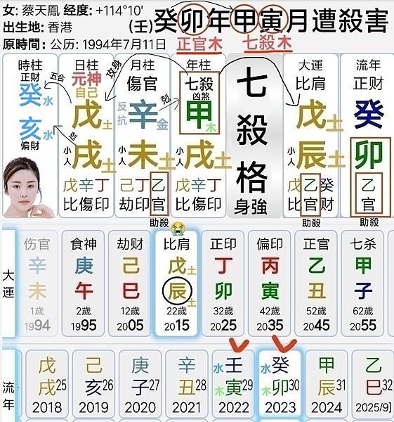 香港名媛蔡天鳳的八字.jpg