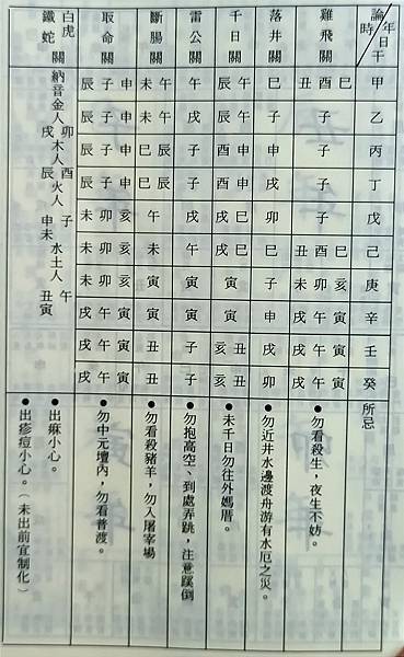 小兒關煞1.jpg