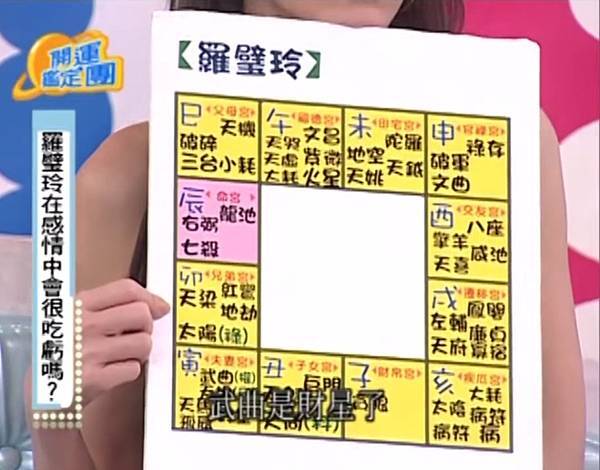 羅璧玲的紫微命盤.jpg 羅璧玲的紫微命盤.jpg