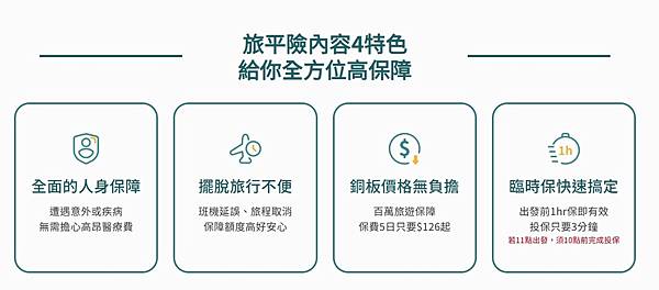 易安網評價 線上快速投保|臨時投保平台分享 易安網評價 線上快速投保|臨時投保平台分享