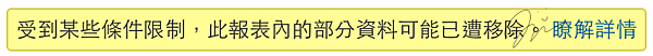 螢幕快照 2016-01-08 14.54.26.png