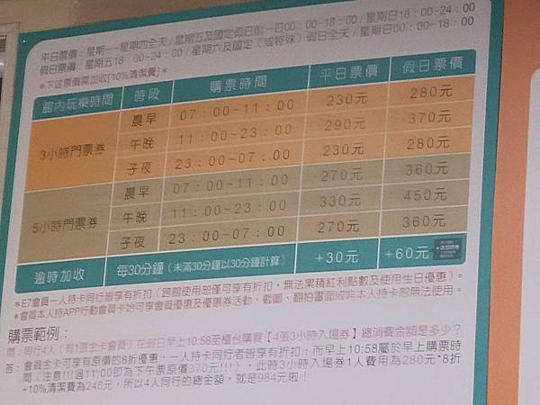 ※新北市※一起playの室內運動遊樂空間- E7PLAY一票