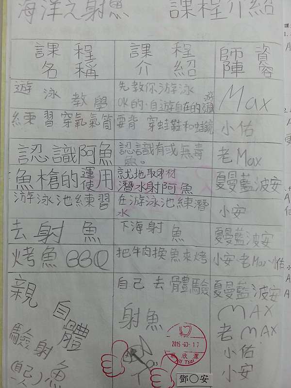 國語 第三課海洋朝聖者 語teacher Jill一起 痞客邦