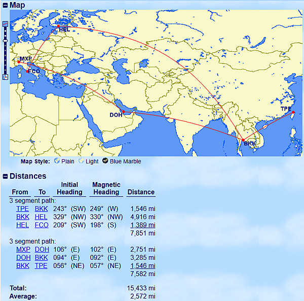 2024 北義文藝復興之旅 行程計劃