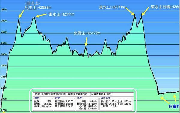 螢幕快照 2018-10-11 上午9.36.21.jpg