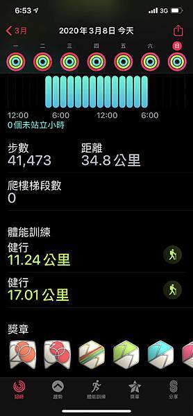 460-day2-apple watch紀錄.JPG