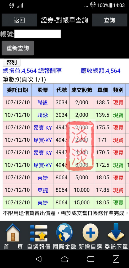 當沖_20181210.PNG