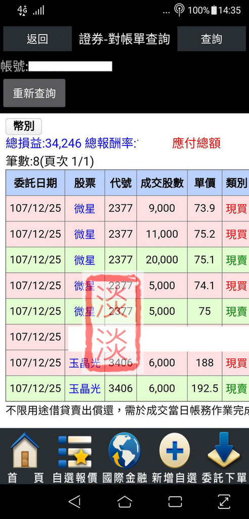 當沖_20181225.PNG