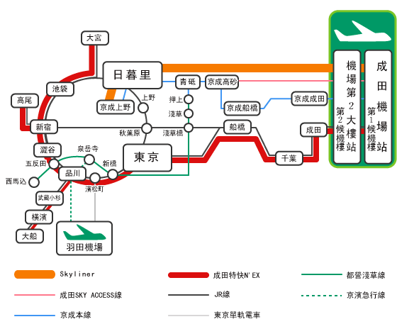 train_map_new