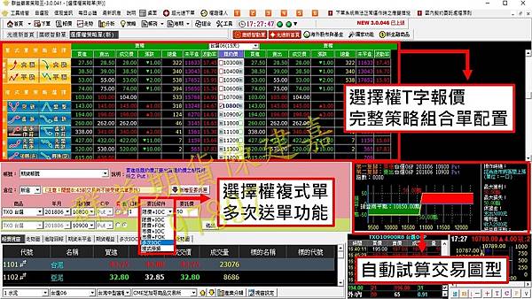 群益期貨開戶低手續費、期貨開戶服務手續費討論串｜群益期貨建嘉