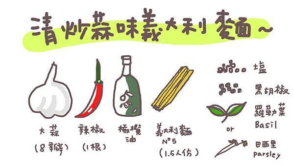 食材表.jpg 食材表.jpg