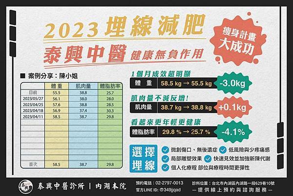 減肥_陳小姐.jpg