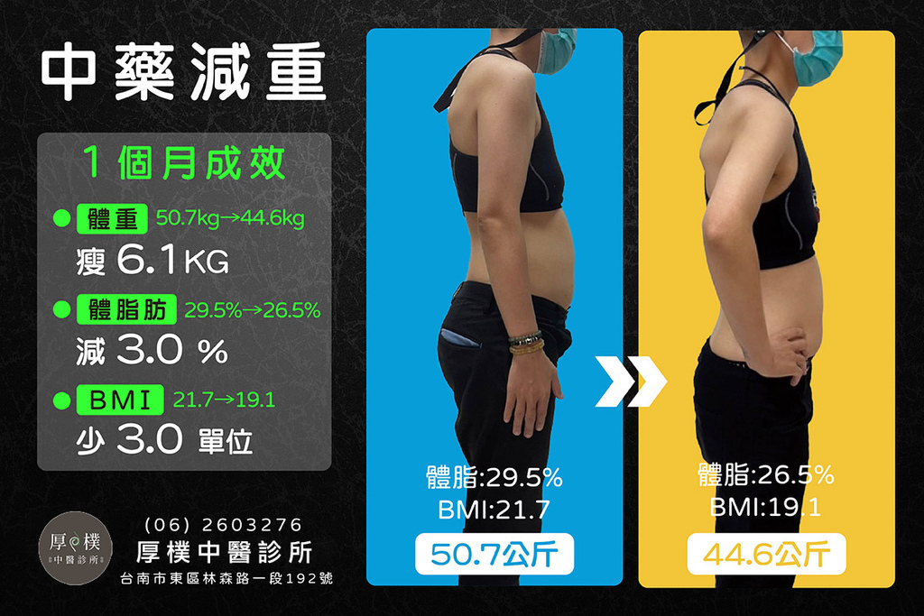台南中醫減肥推薦
