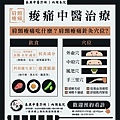泰興痠痛.jpg