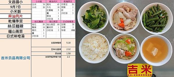 0907文小葷食(吉米).jpg