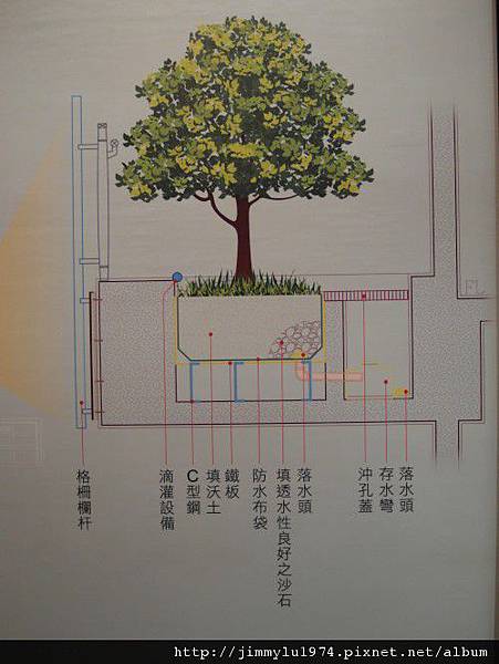 [竹北] 港洲建設「港洲森觀」2012-03-14 045