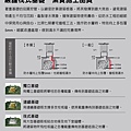 [台中] 圓頂建設「20e3」2012-08-31 034