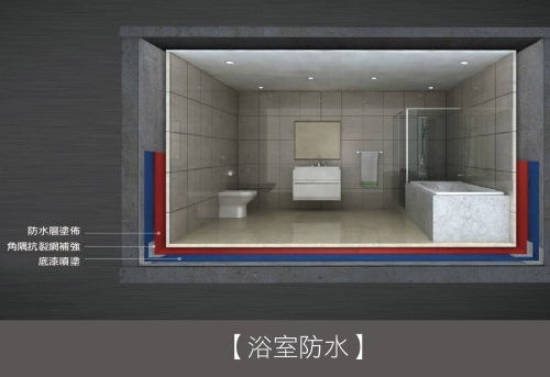 浴室防水工法 Amrowebdesigners Com 浴室防水工法 Amrowebdesigners Com