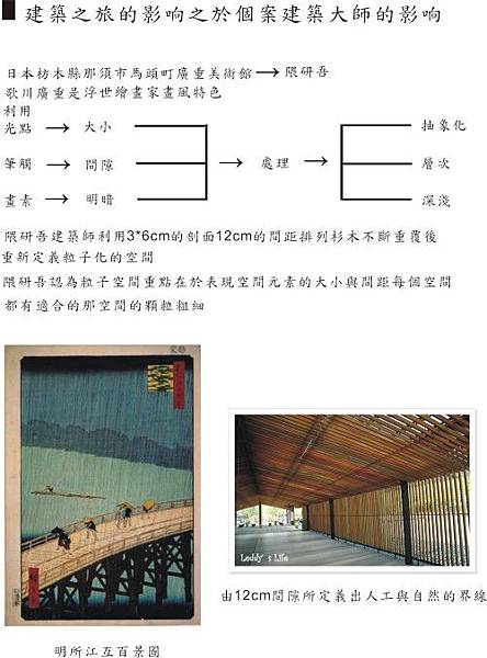 [竹南大埔] 嘉定建設「MoMA美墅」(透天) 2014-05-28 005.jpg