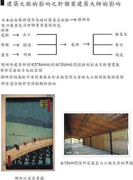 [竹南大埔] 嘉定建設「MoMA美墅」(透天)規劃設計理念 2014-06-13 005