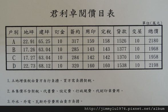 [竹北縣二] 君利建設「君利卓閱」(透天)2014-10-06 016 價目表(僅供參考).JPG