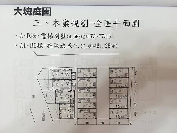 [竹北成壠] 磊塊建設-大塊庭園(電梯,透天)2015-03-03 005.jpg