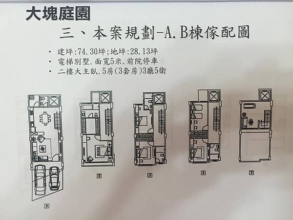 [竹北成壠] 磊塊建設-大塊庭園(電梯,透天)2015-03-03 006.jpg