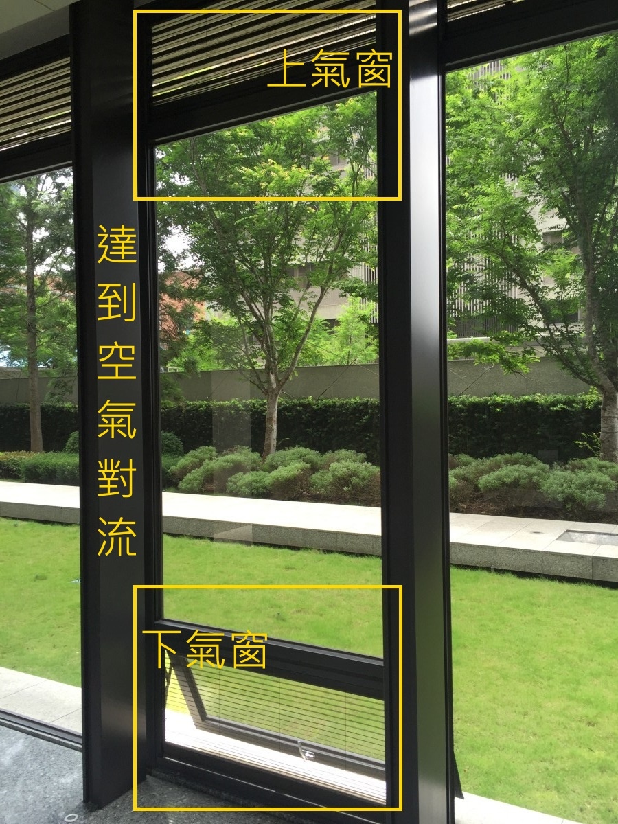 [竹北高鐵] 新業建設-新業A Plus參訪(大樓)2015-05-07 019