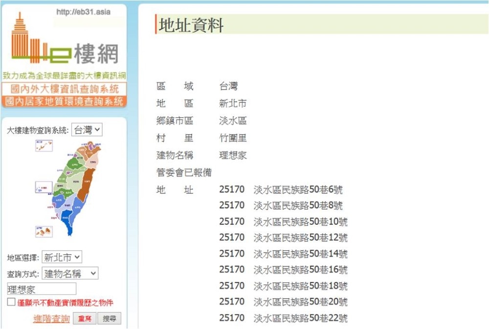 [人物專欄] 不動產週記03：小心踩到投資地雷002 e樓網