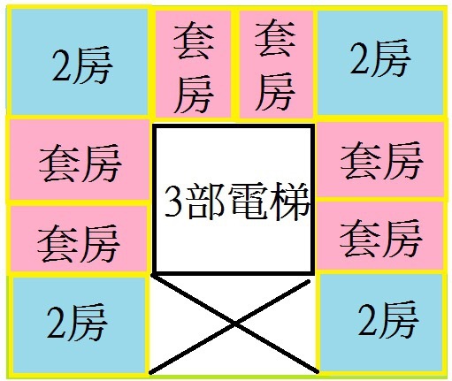 [竹北高鐵] 遠雄建設-當代匯(大樓)2015-08-20 003.JPG