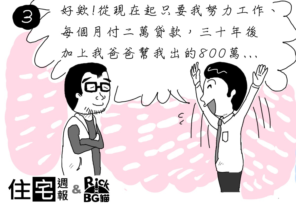 [漫畫住週] 買房時機2015-10-07 003.jpg