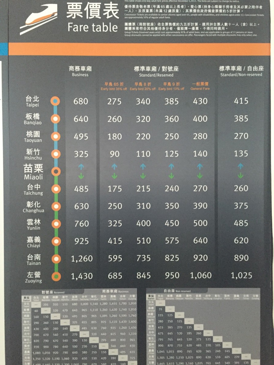 [後龍高鐵] 後龍高鐵苗栗站2015-11-29 014.jpg
