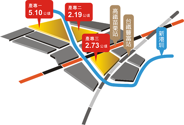 [新聞活動] 高鐵數位經貿園區 來源苗栗縣政府.png