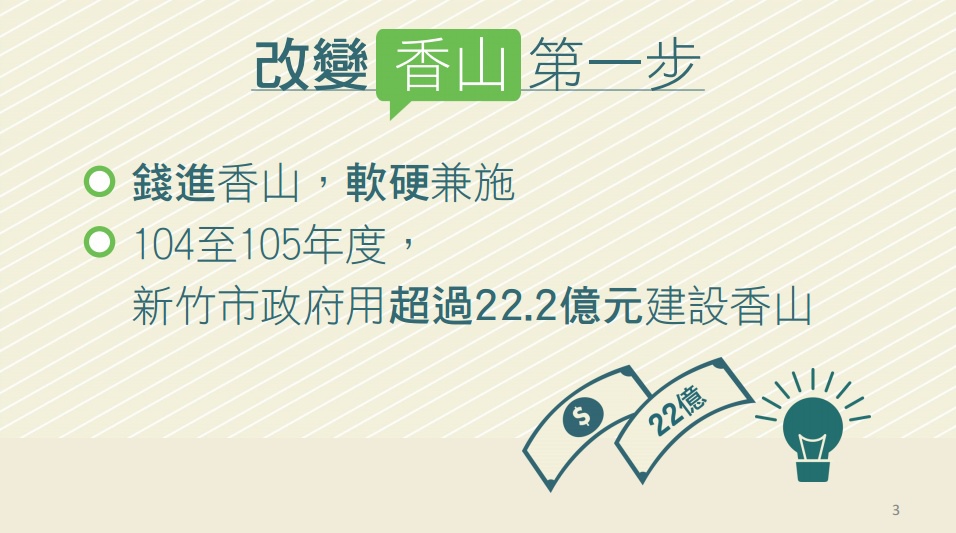 [市場脈動] 建設香山政策2016-01-19 001.jpg