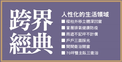 [竹北縣三] 佳泰建設「城峰匯」(大樓)206-03-29 001