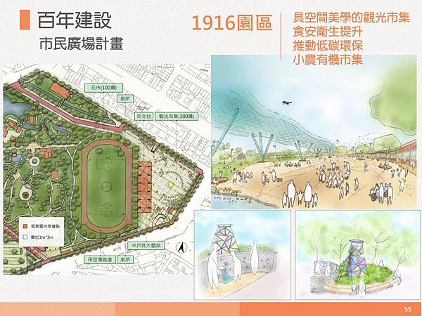 [市場脈動]1916園區 國際觀光新名所2016-06-18 007.jpg