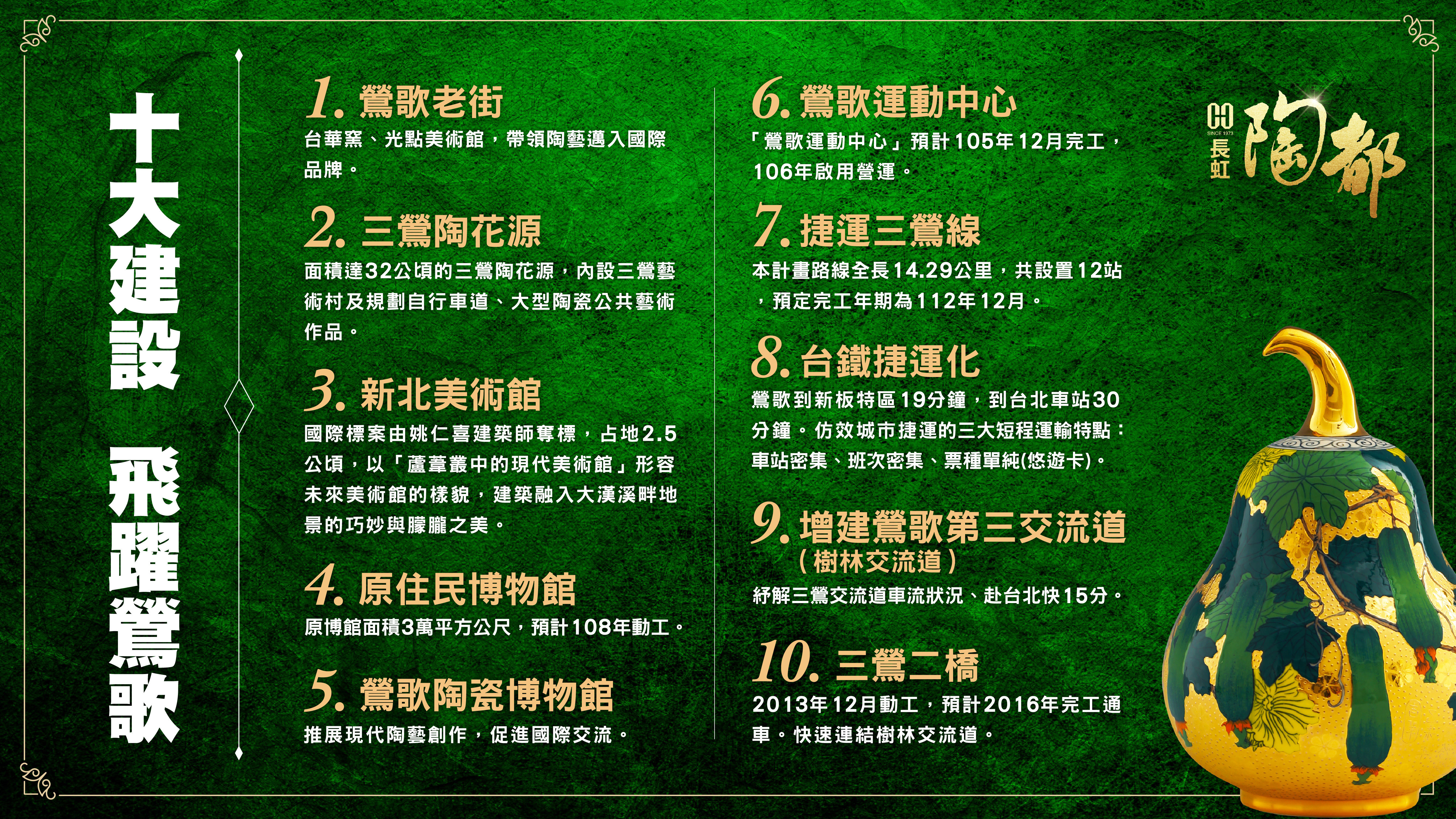 [桃園鶯歌]長虹建設-長虹陶都(大樓) 2016-08-17 008.jpg