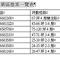 [專題報導]縣三動起來2016-09-27 002.jpg