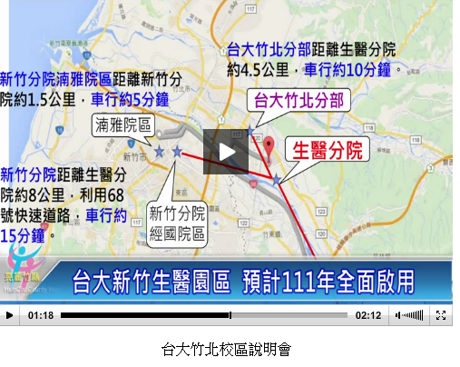 台大竹北校區/台大宣布停止竹北設校/2017台北世界大學運動 台大竹北校區/台大宣布停止竹北設校/2017台北世界大學運動